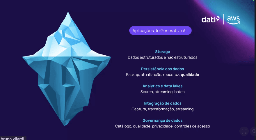 Novo teste com imagem